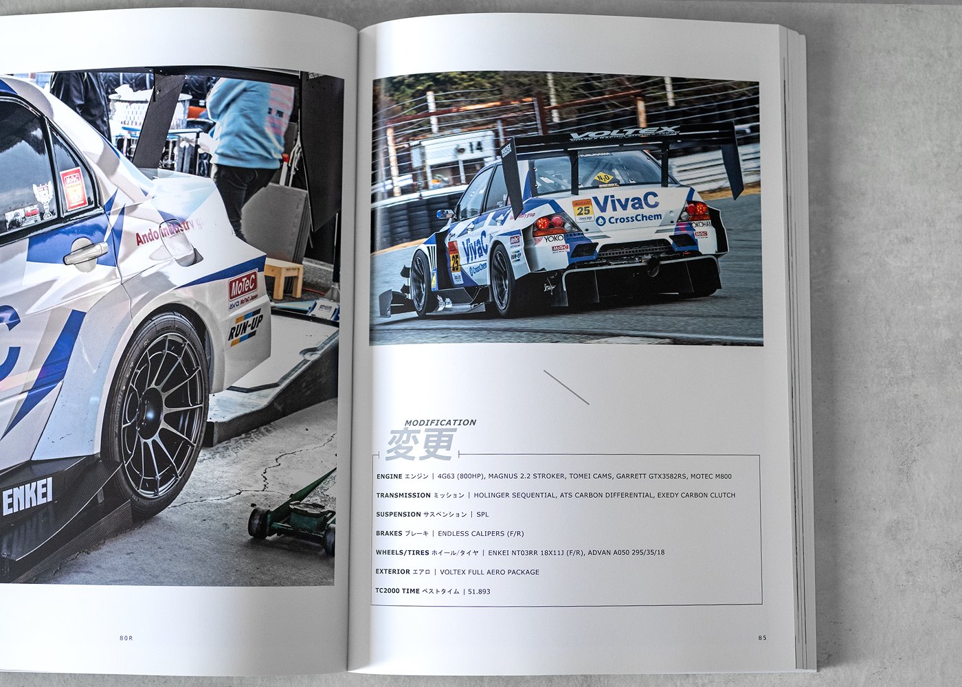 80R Volume 1 - The Story of Japan's Fastest Time Attack Drivers